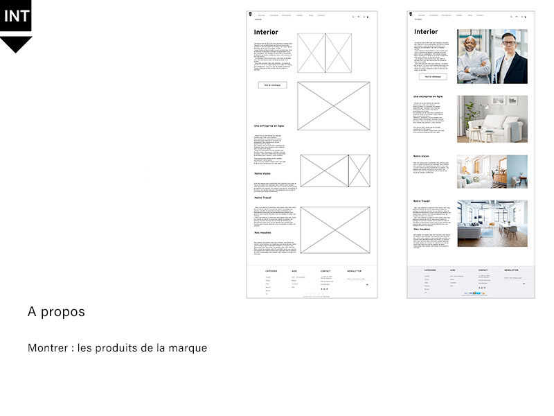 Maquette du site Interior (HTML)